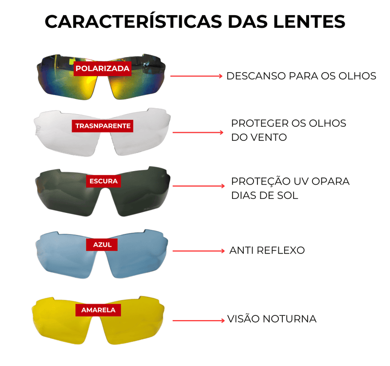 Óculos Esportivo 5 em 1 + BRINDES